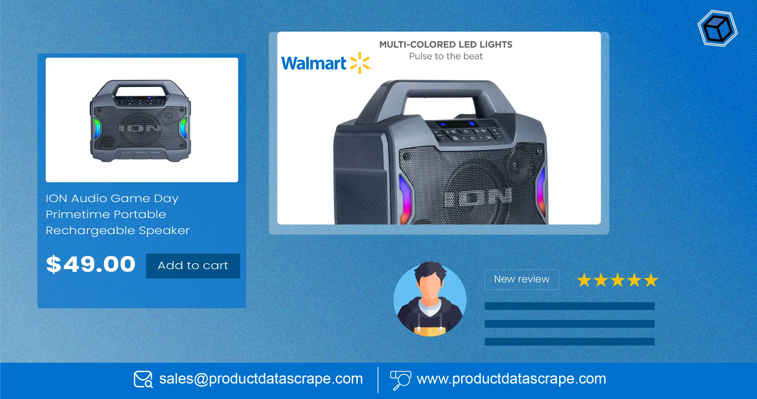 How Scrape Walmart Reviews Analysis For New Product Launch Supports